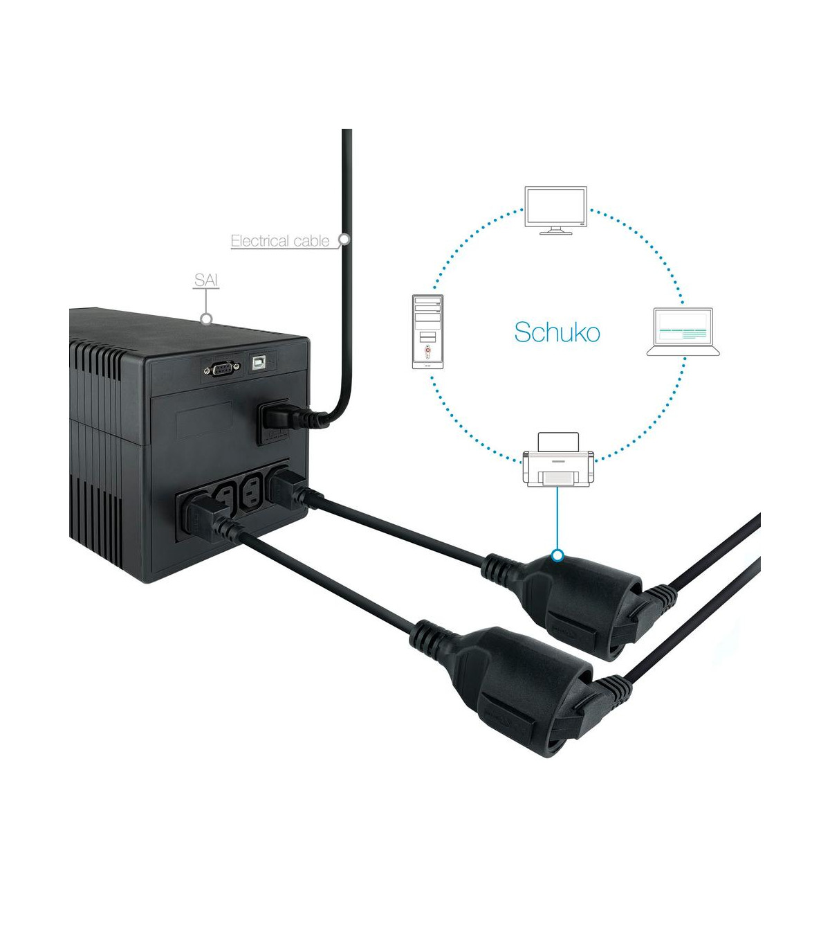 Cable adaptador c14 - m a cee7 - h - 16a - 25cm nanocable