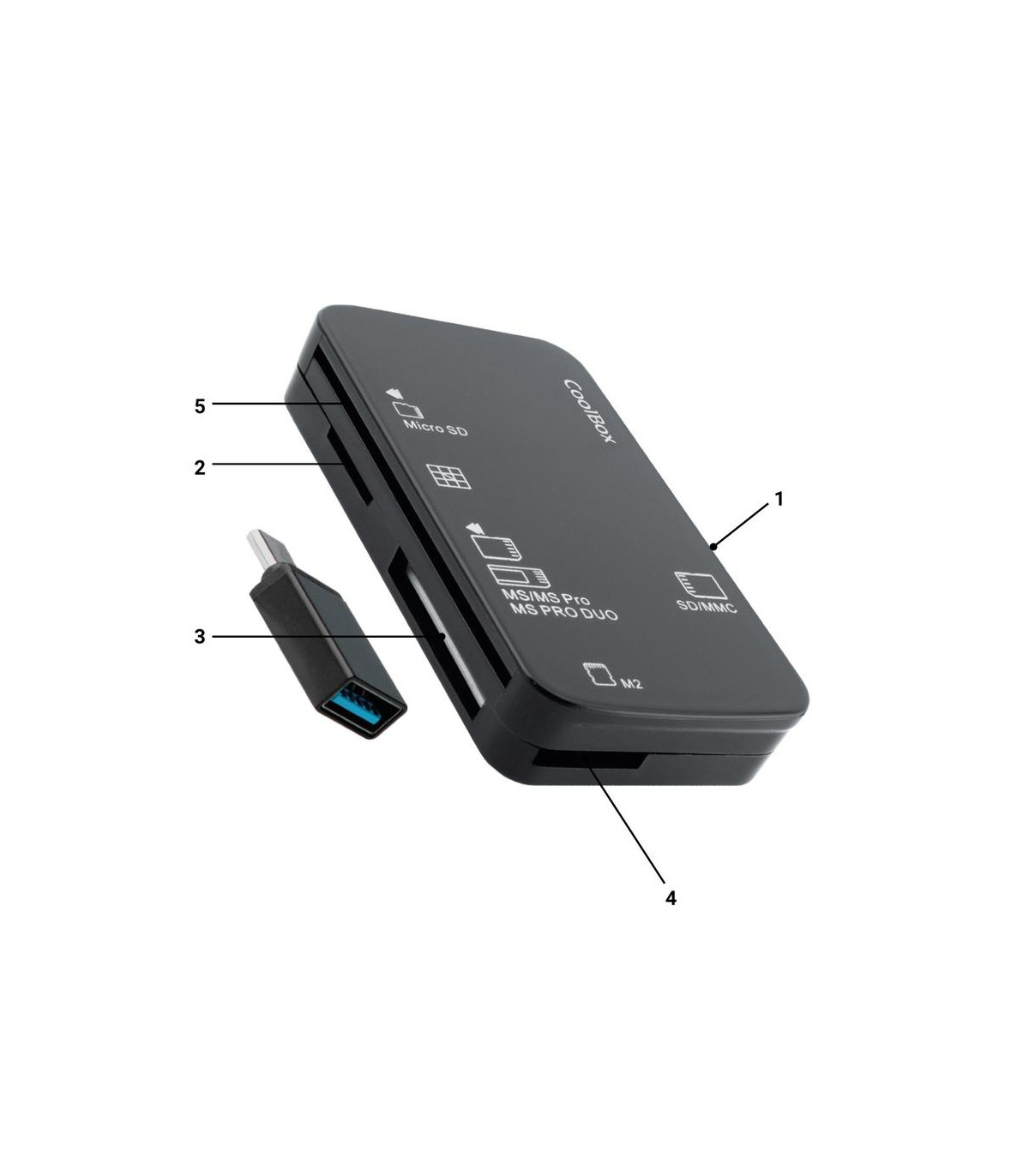 Lector tarjetas memoria y usb coolbox cre4 -  adaptador usb