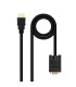 Cable conversor hdmi a vga nanocable 1.8 m - negro