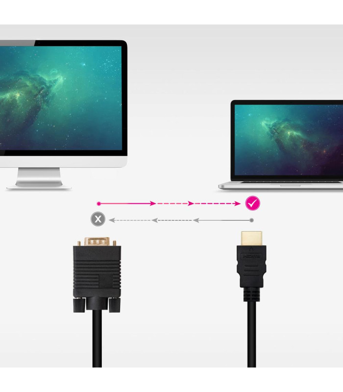 Cable conversor hdmi a vga nanocable 1.8 m - negro