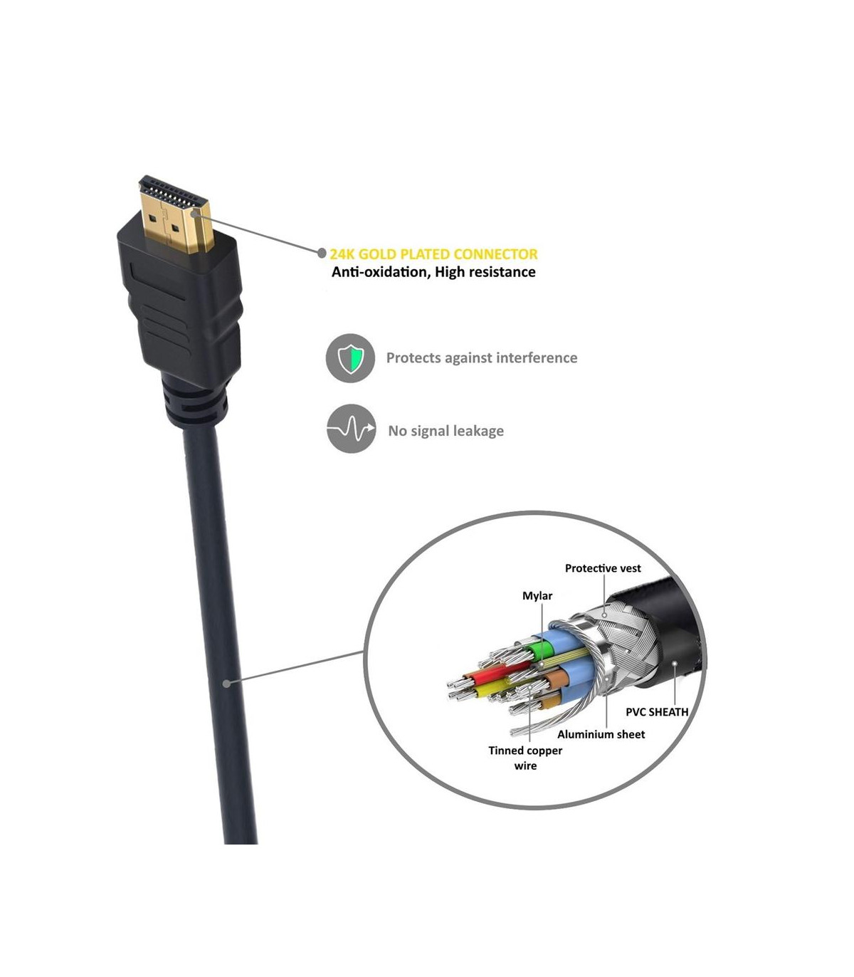 Cable hdmi 8k ewent 10m - macho - macho - negro