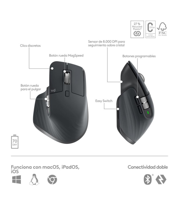 Teclado + raton logitech mx keys s combo inalambrico grafito español