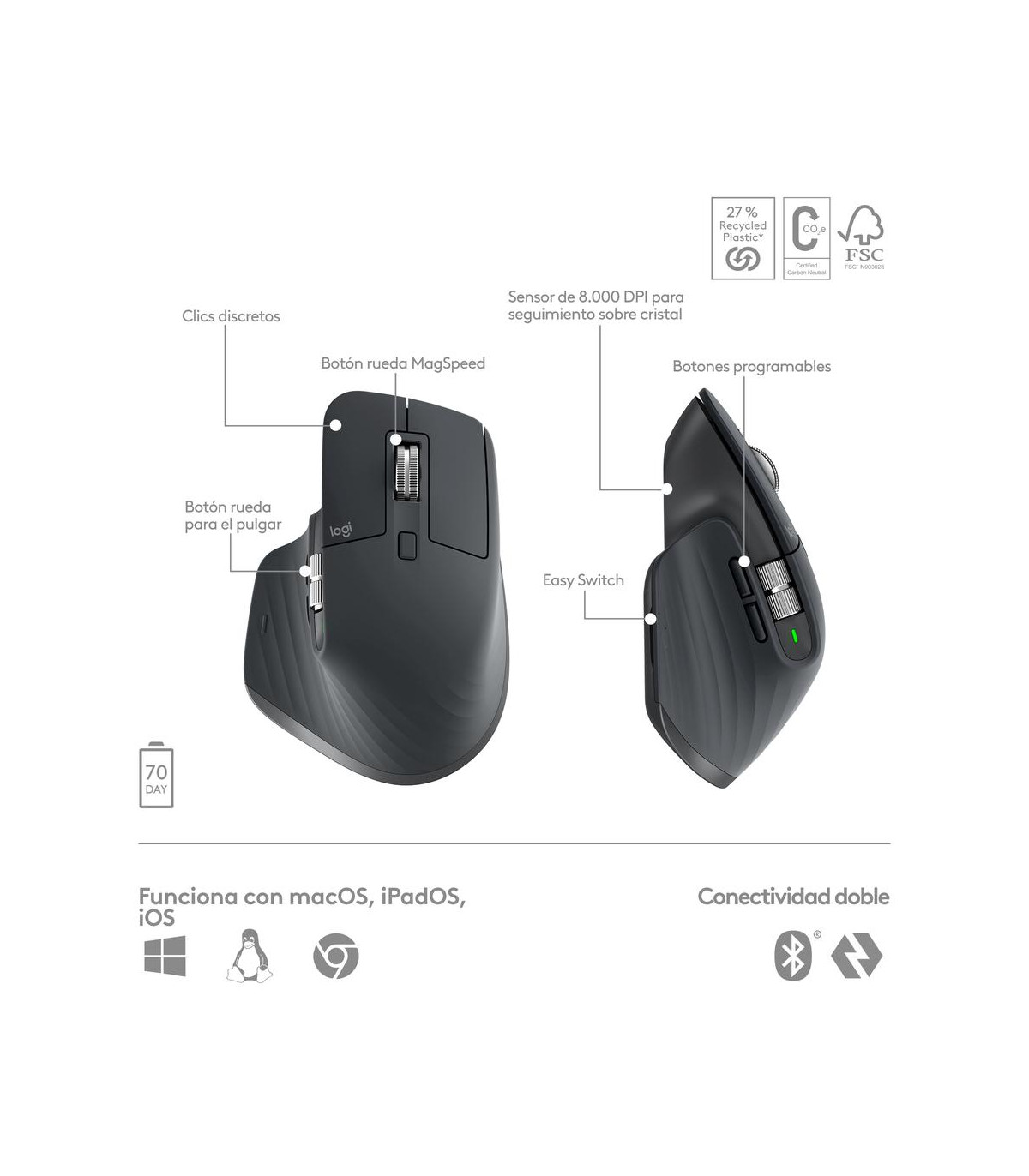 Teclado + raton logitech mx keys s combo inalambrico grafito español