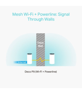 Wifi mesh tp - link deco p9 ac1200 + powerline av1000 pack 2 unidades