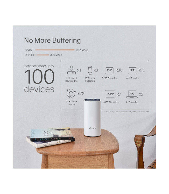 Wifi mesh tp - link deco p9 ac1200 + powerline av1000 pack 2 unidades