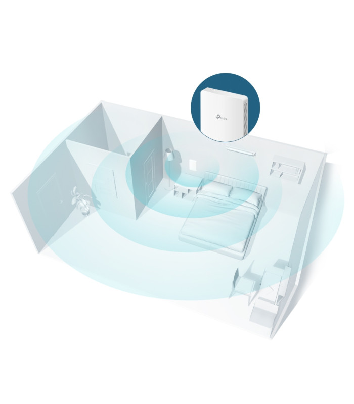 Punto de acceso inalambrico de pared tp - link eap235 - wall wifi mu - mimo omada ac1200