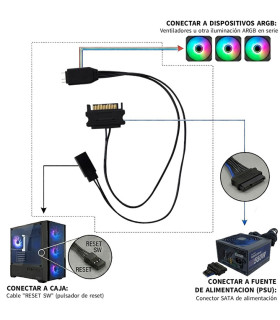 Controladora argb mini coolbox para ventilador gaming
