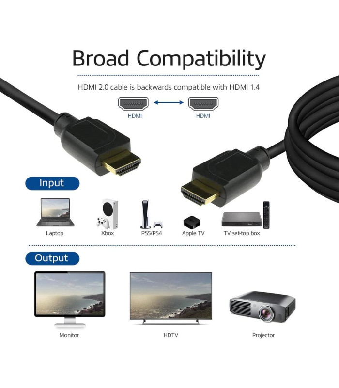 Cable hdmi 4k uhd act connectivity 2m -  macho - macho -  high speed premium certificado v2.0 negro