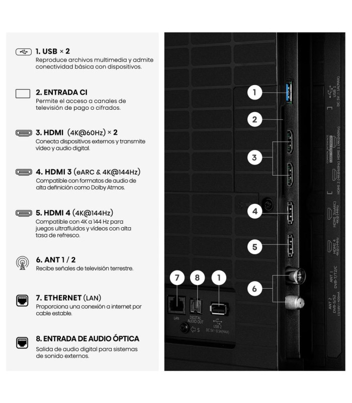Tv hisense 55 pulgadas mini led 4k uhd - 55e8s - smart tv