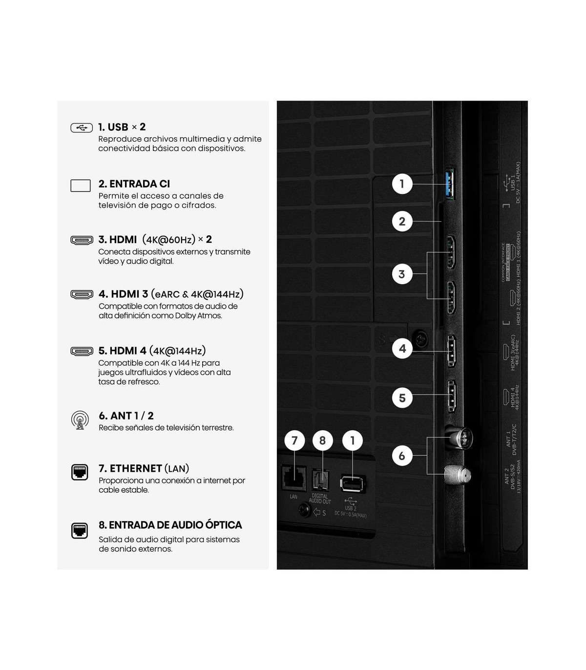 Tv hisense 55 pulgadas mini led 4k uhd - 55e8s - smart tv