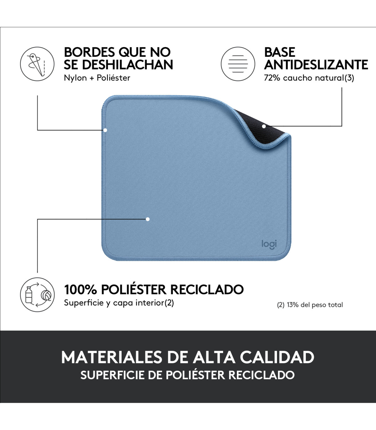 Alfombrilla logitech desk mat -  studio series gris azulado