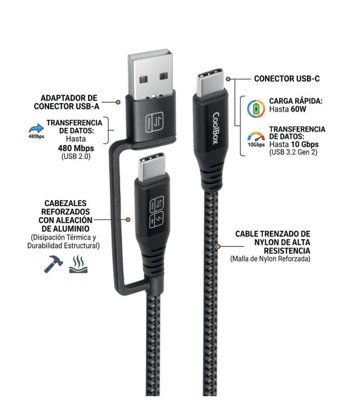 Cable coolbox carga mas datos micro usb - c 60w 1.2m adaptador usb - a