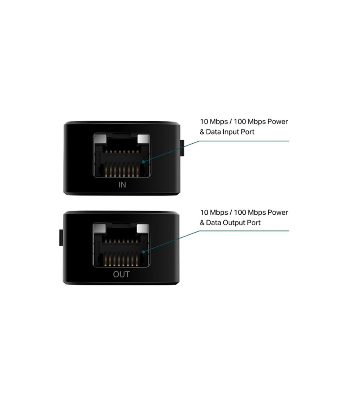 Splitter poe tl - poe10e tp - link