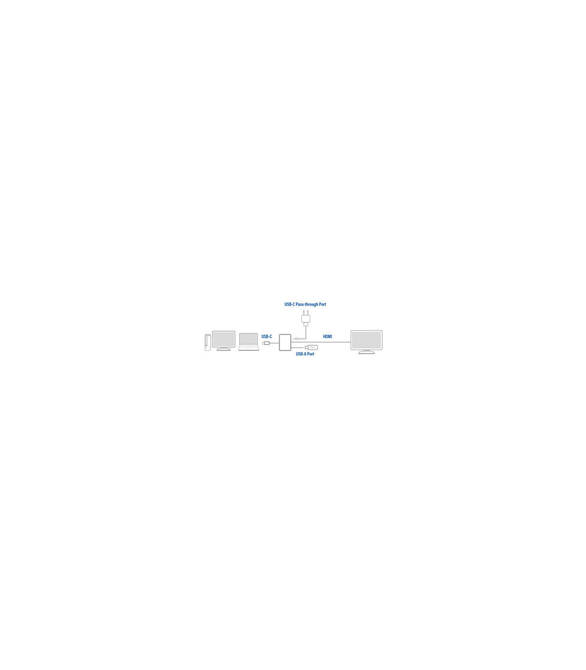 Adaptador act connectivity usb - c a hdmi - usb a - usb - c pd