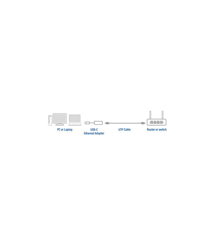 Adaptador act connectivity usb - c a rj45 ethernet 2.5gb