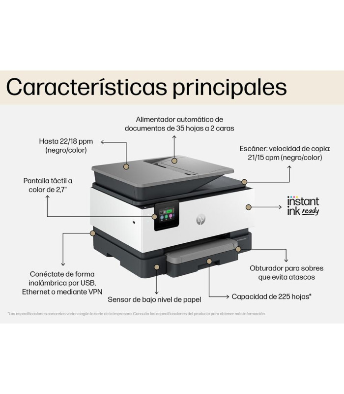 Multifuncion inyeccion hp officejet pro 9125e color fax -  a4 -  22ppm -  usb -  red -  wifi -  duplex todas las funciones