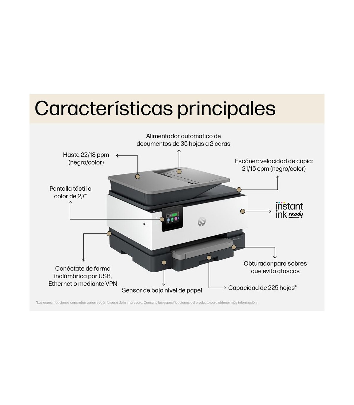 Multifuncion inyeccion hp officejet pro 9125e color fax -  a4 -  22ppm -  usb -  red -  wifi -  duplex todas las funciones